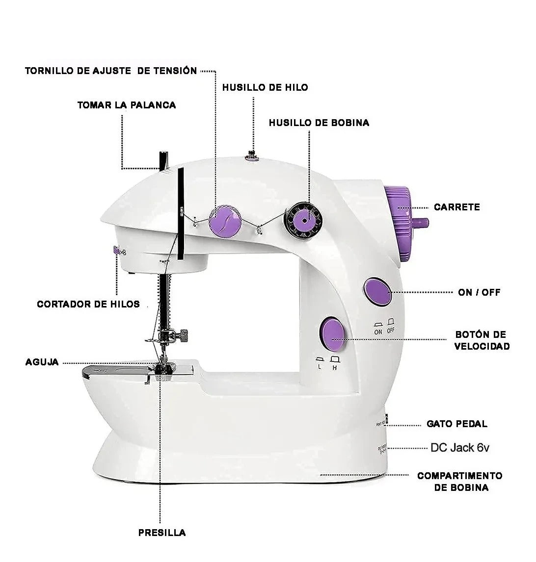 Mini Maquina De Coser Electric Con Mesa