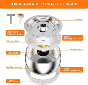 Plooht™|Fuente De Agua Automática