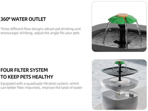 Petwant™|Fuente De Agua Para Gatos Y Perros