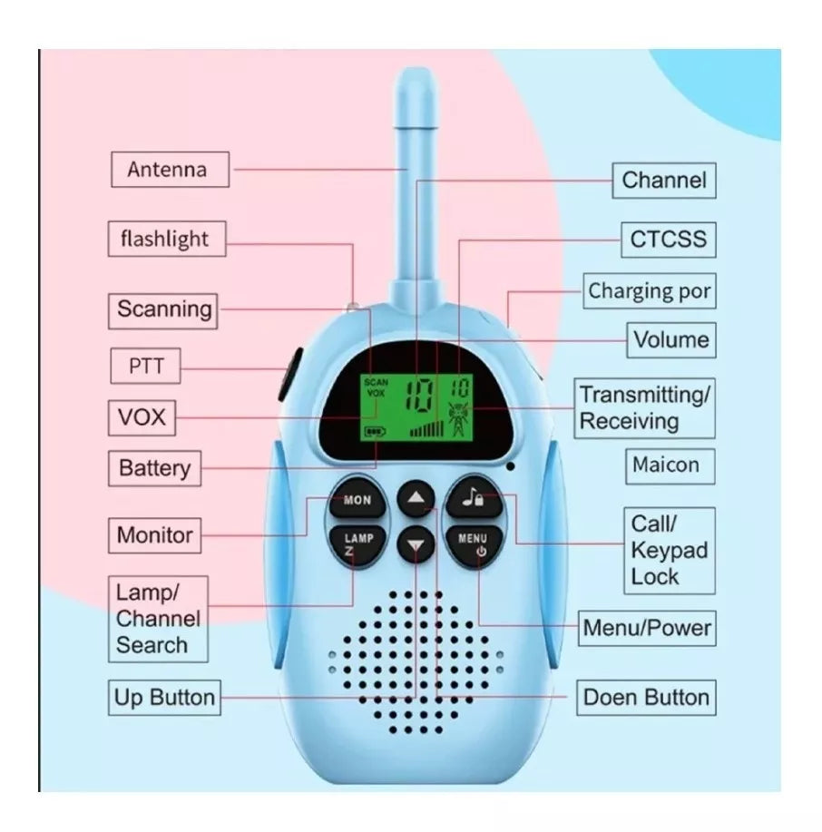 WALKIE TALKIE NIÑOS Y NIÑAS RECARGABLE