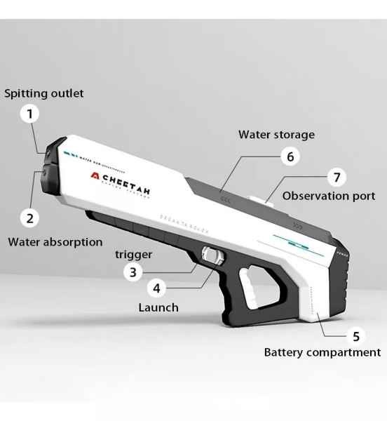 Super Pistola De Agua Eléctrica