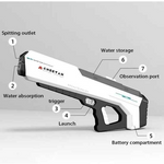 Super Pistola De Agua Eléctrica